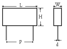 PCB Mountable Capacitors Radial Box type
